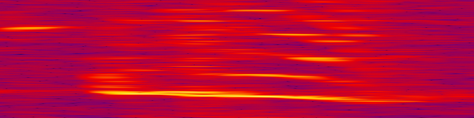 spektrogram