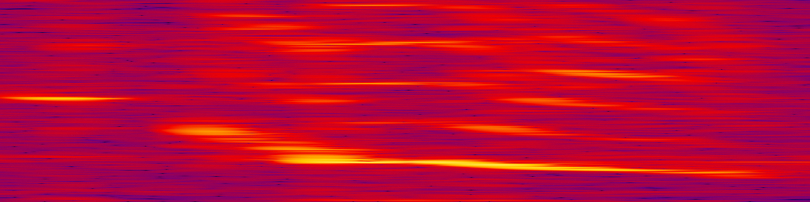 spektrogram