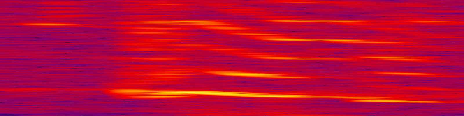 spektrogram