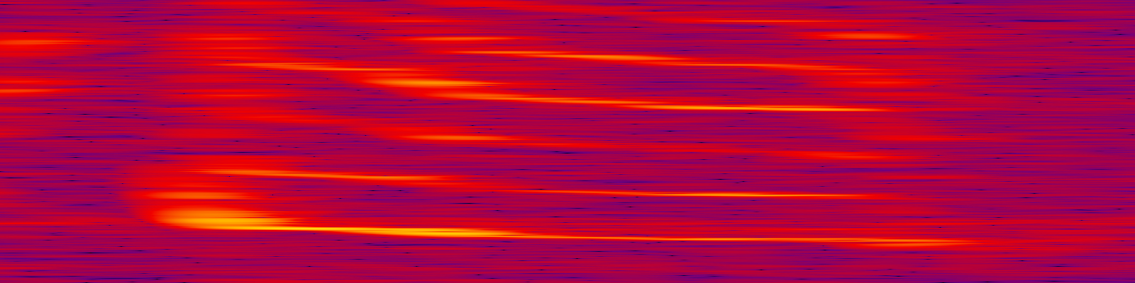 spektrogram