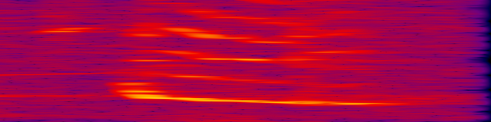 spektrogram