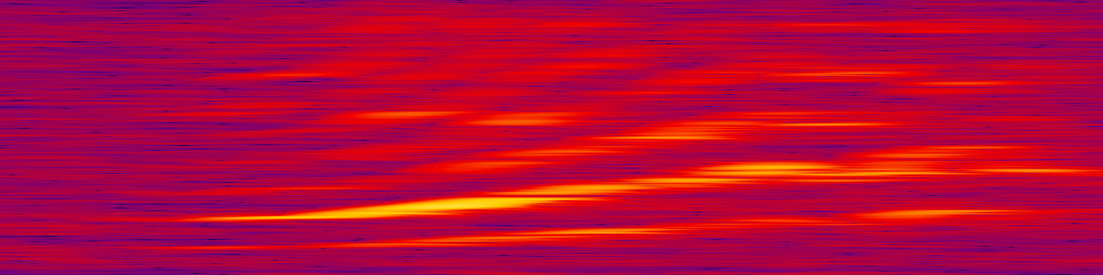 spektrogram