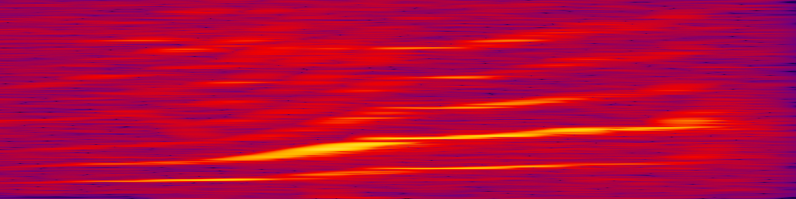 spektrogram