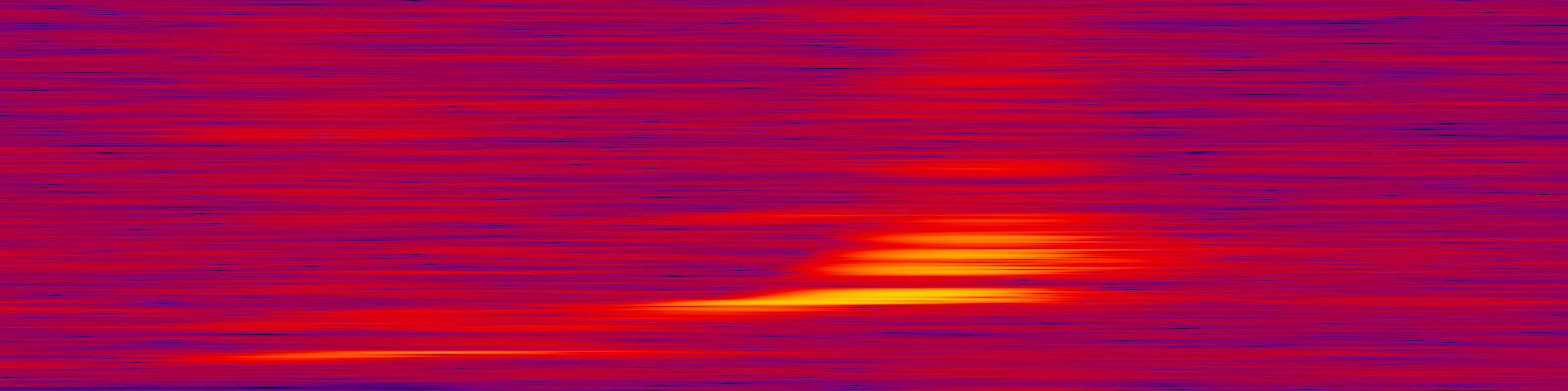 spektrogram