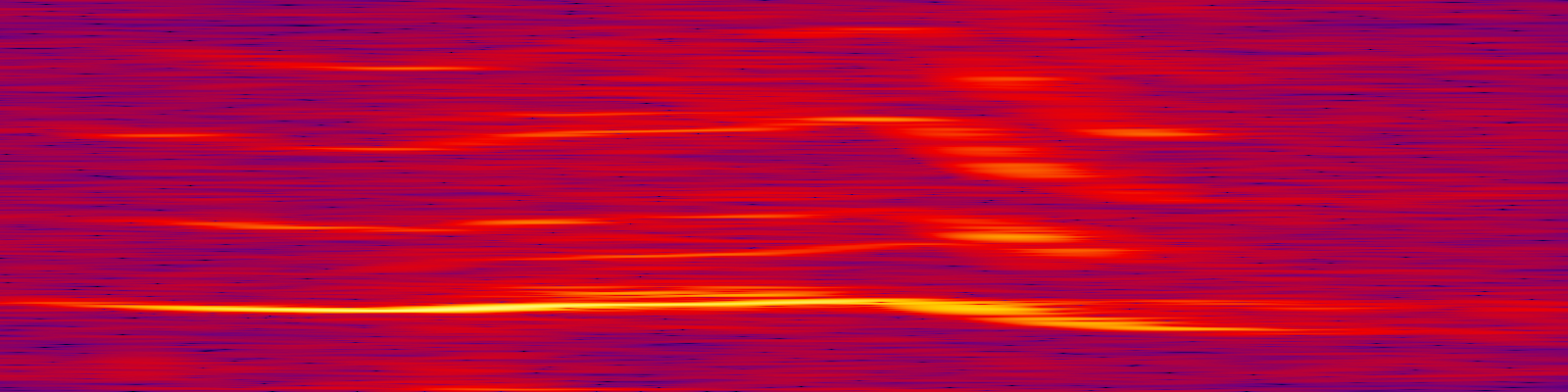 spektrogram