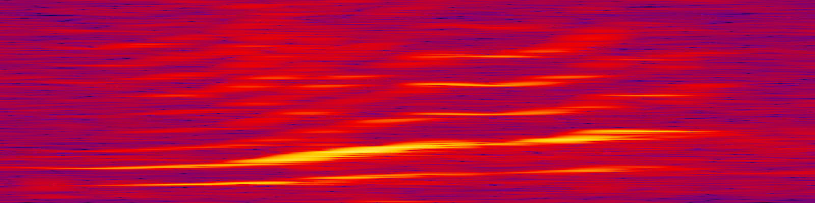 spektrogram