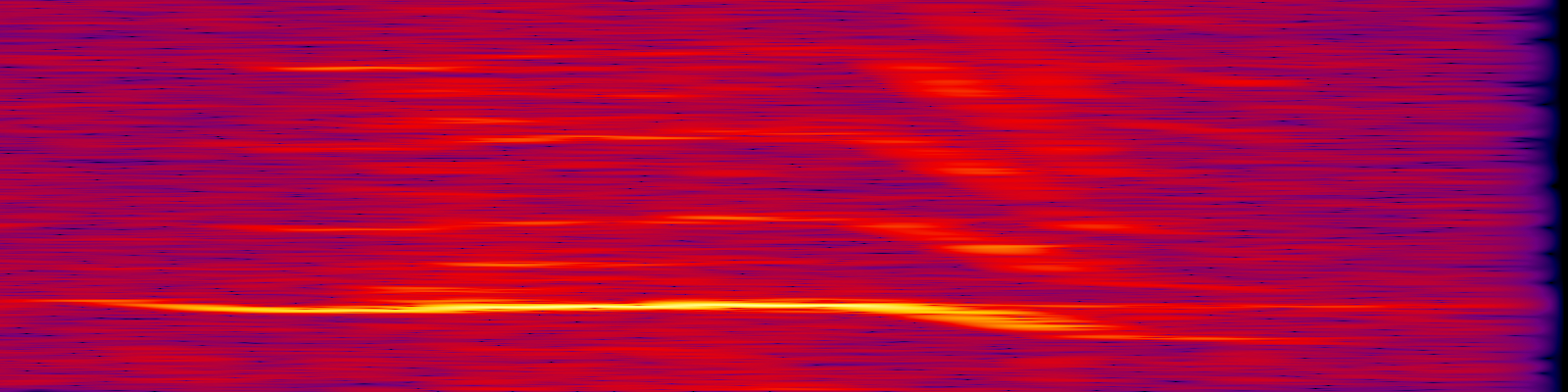 spektrogram