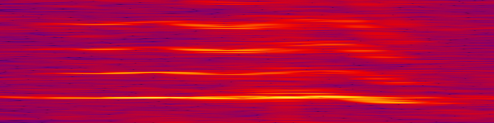 spektrogram