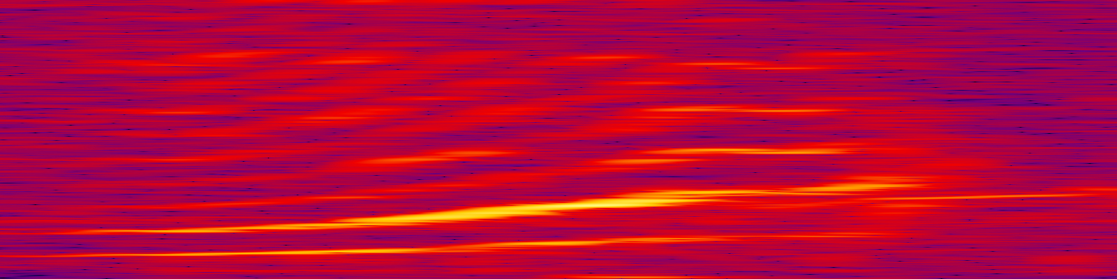 spektrogram