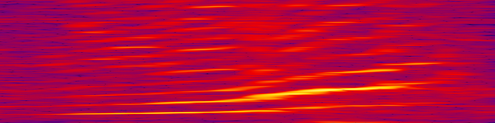 spektrogram