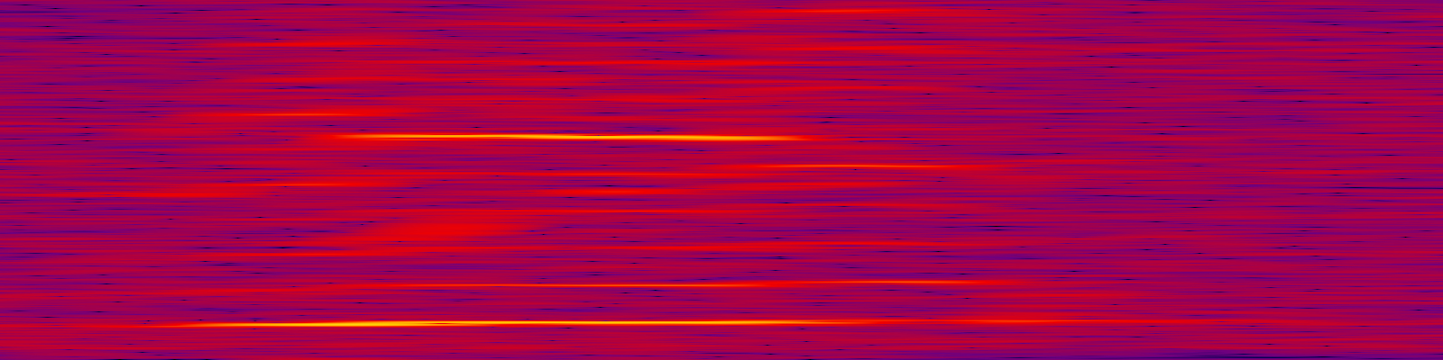 spektrogram