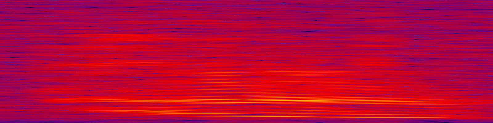 spektrogram