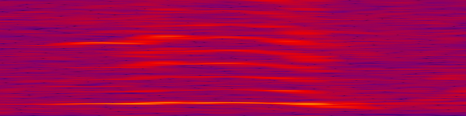 spektrogram