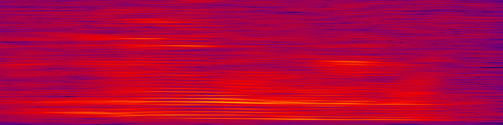 spektrogram