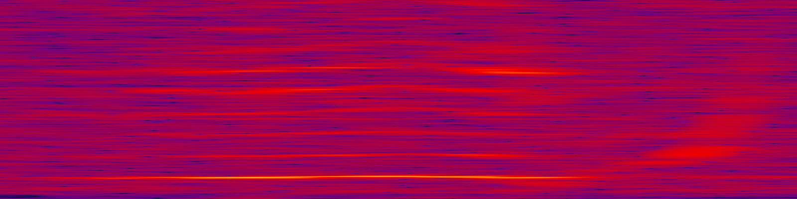 spektrogram