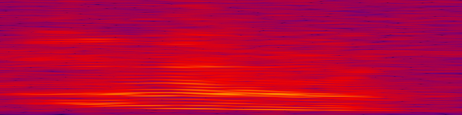 spektrogram