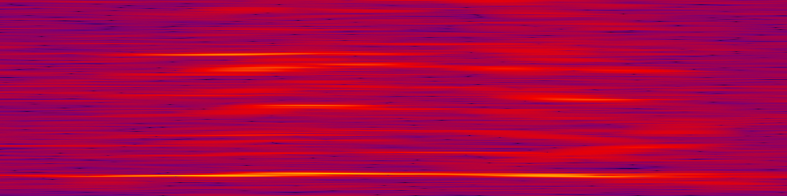 spektrogram