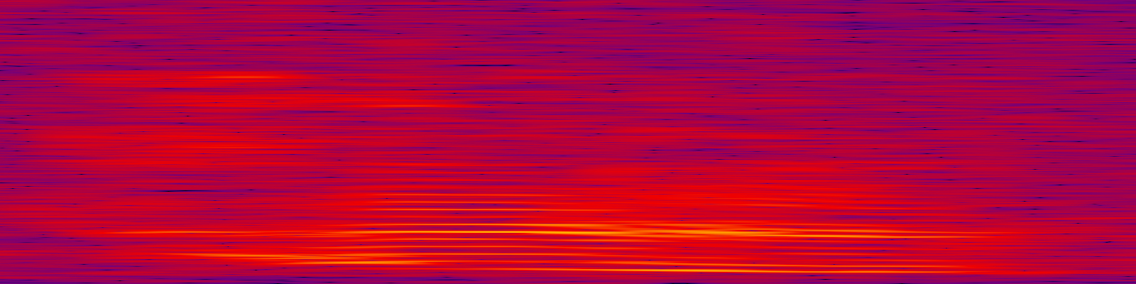 spektrogram
