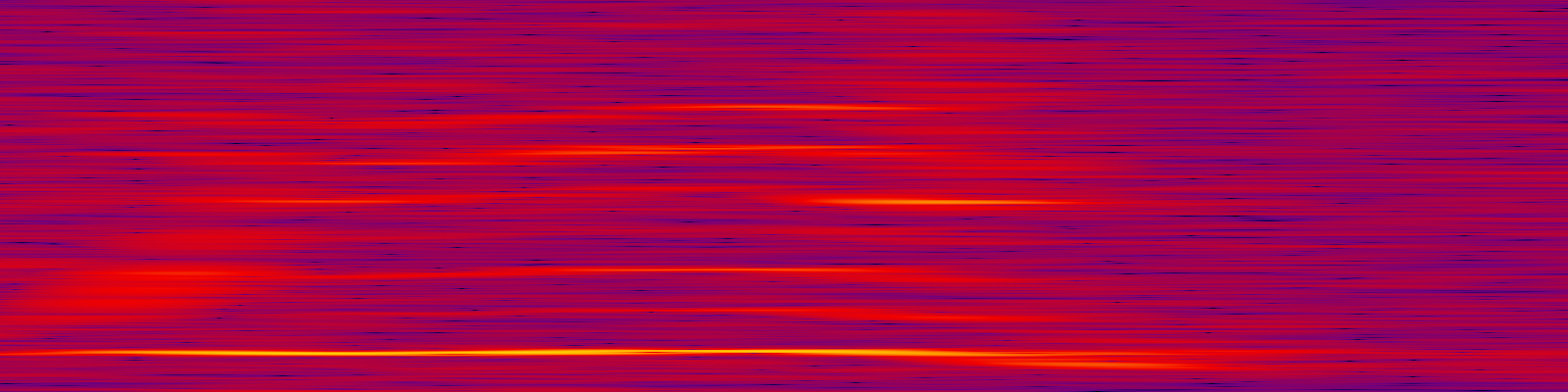 spektrogram
