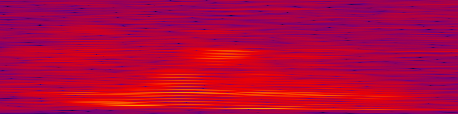 spektrogram