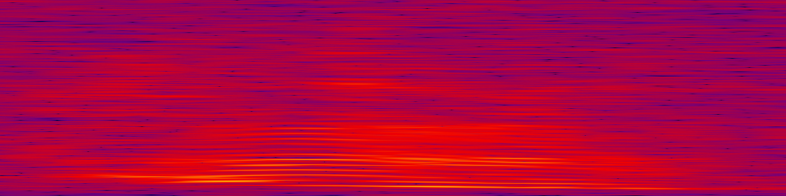 spektrogram