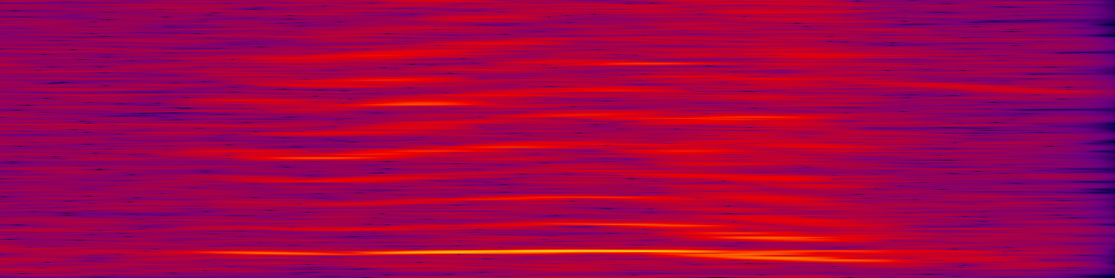 spektrogram