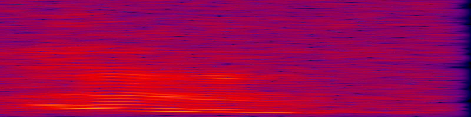 spektrogram