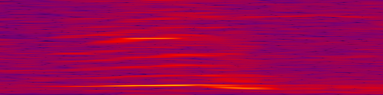 spektrogram