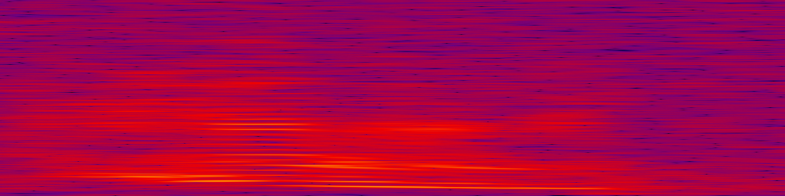 spektrogram