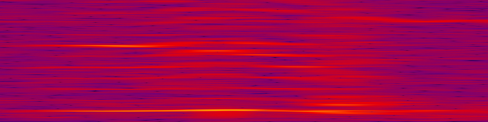 spektrogram