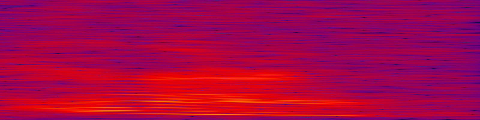 spektrogram