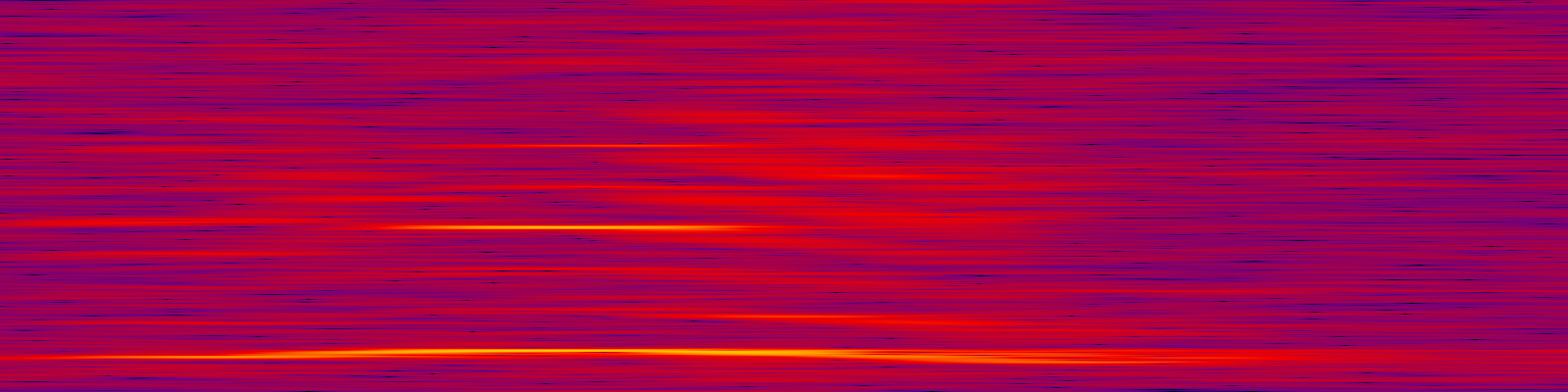 spektrogram