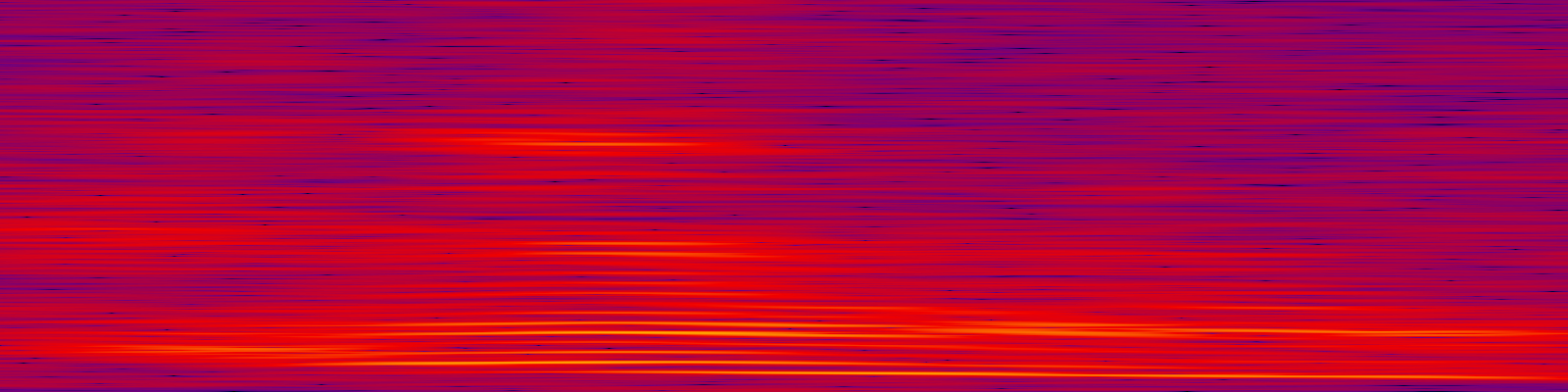 spektrogram