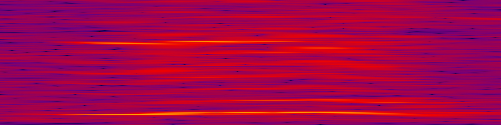 spektrogram