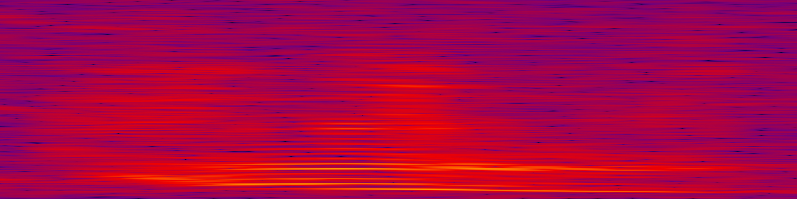 spektrogram