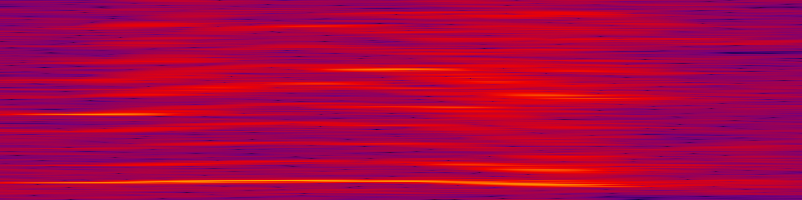 spektrogram