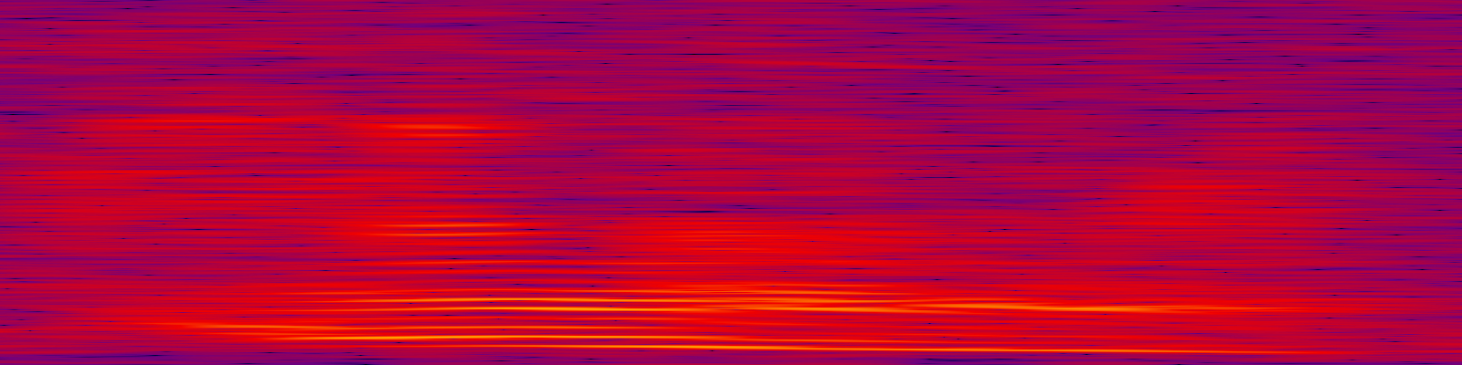 spektrogram