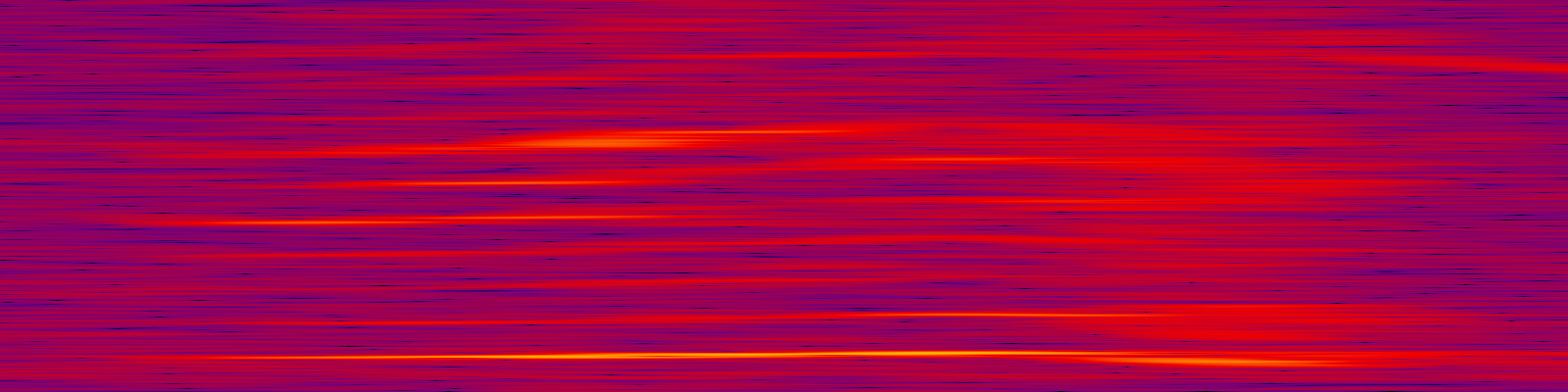 spektrogram