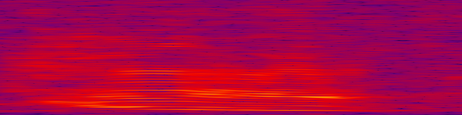 spektrogram