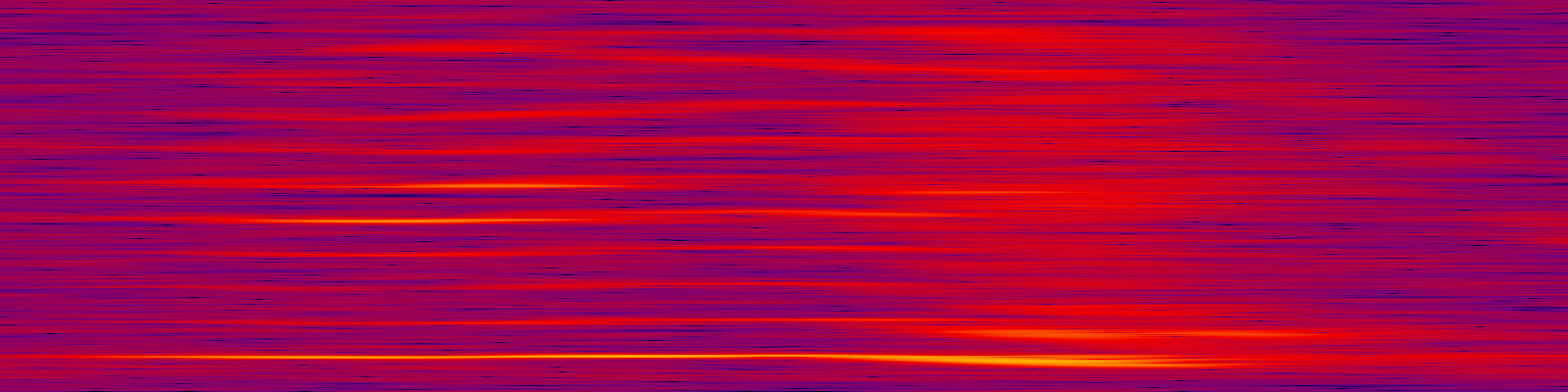 spektrogram
