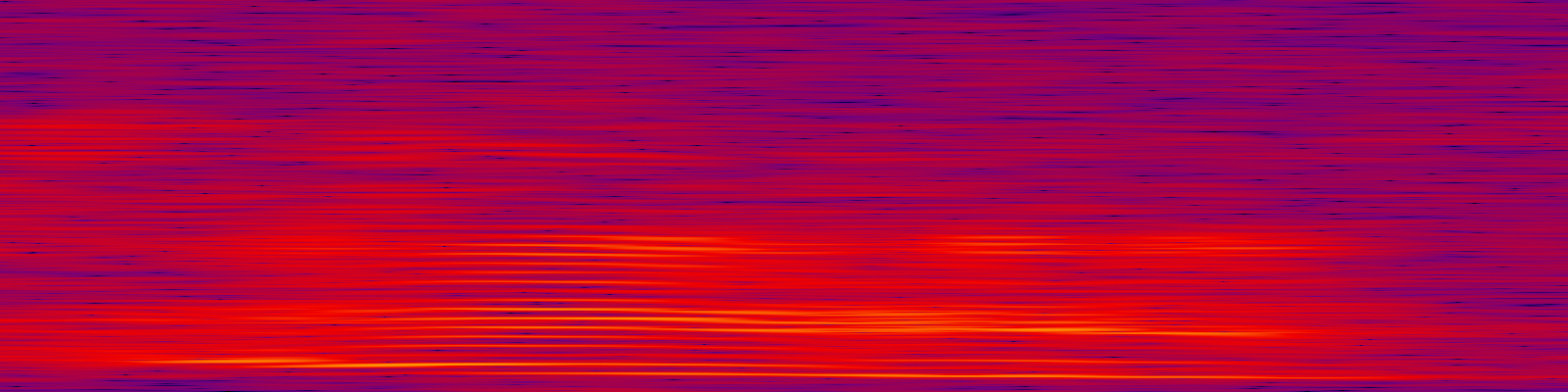 spektrogram