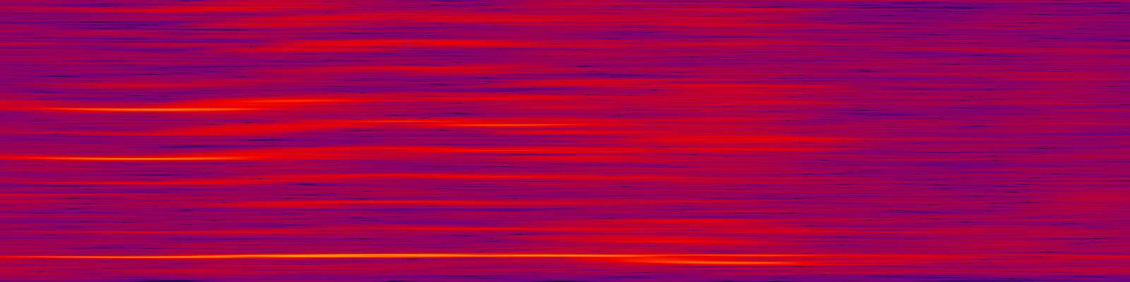spektrogram