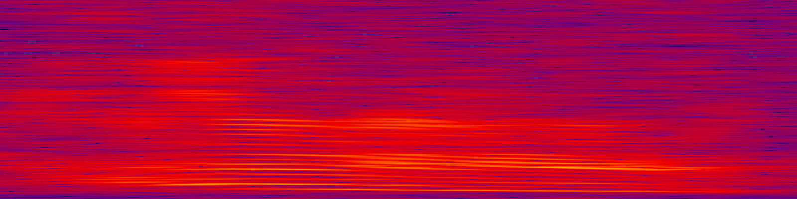 spektrogram