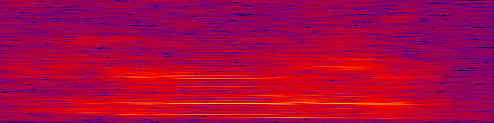 spektrogram