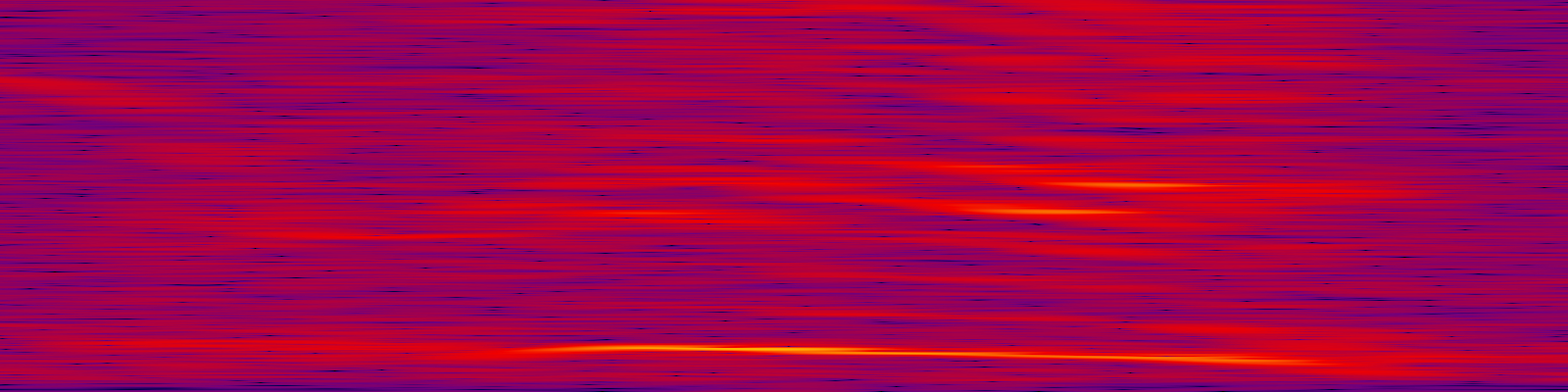 spektrogram