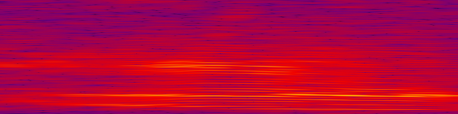 spektrogram