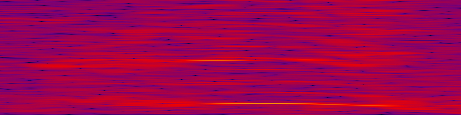spektrogram