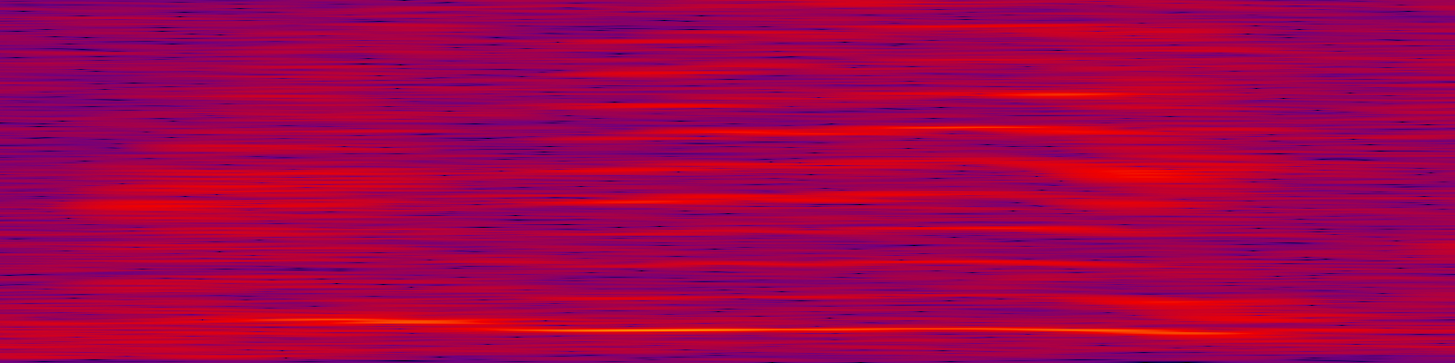 spektrogram