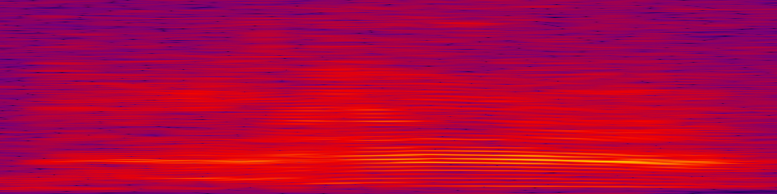 spektrogram