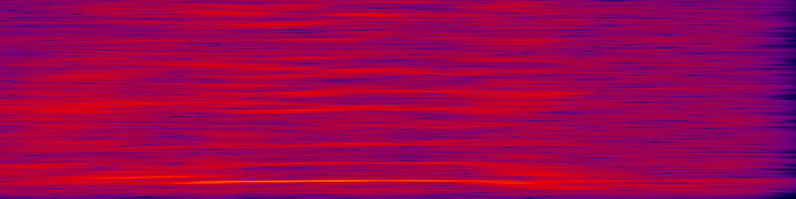 spektrogram